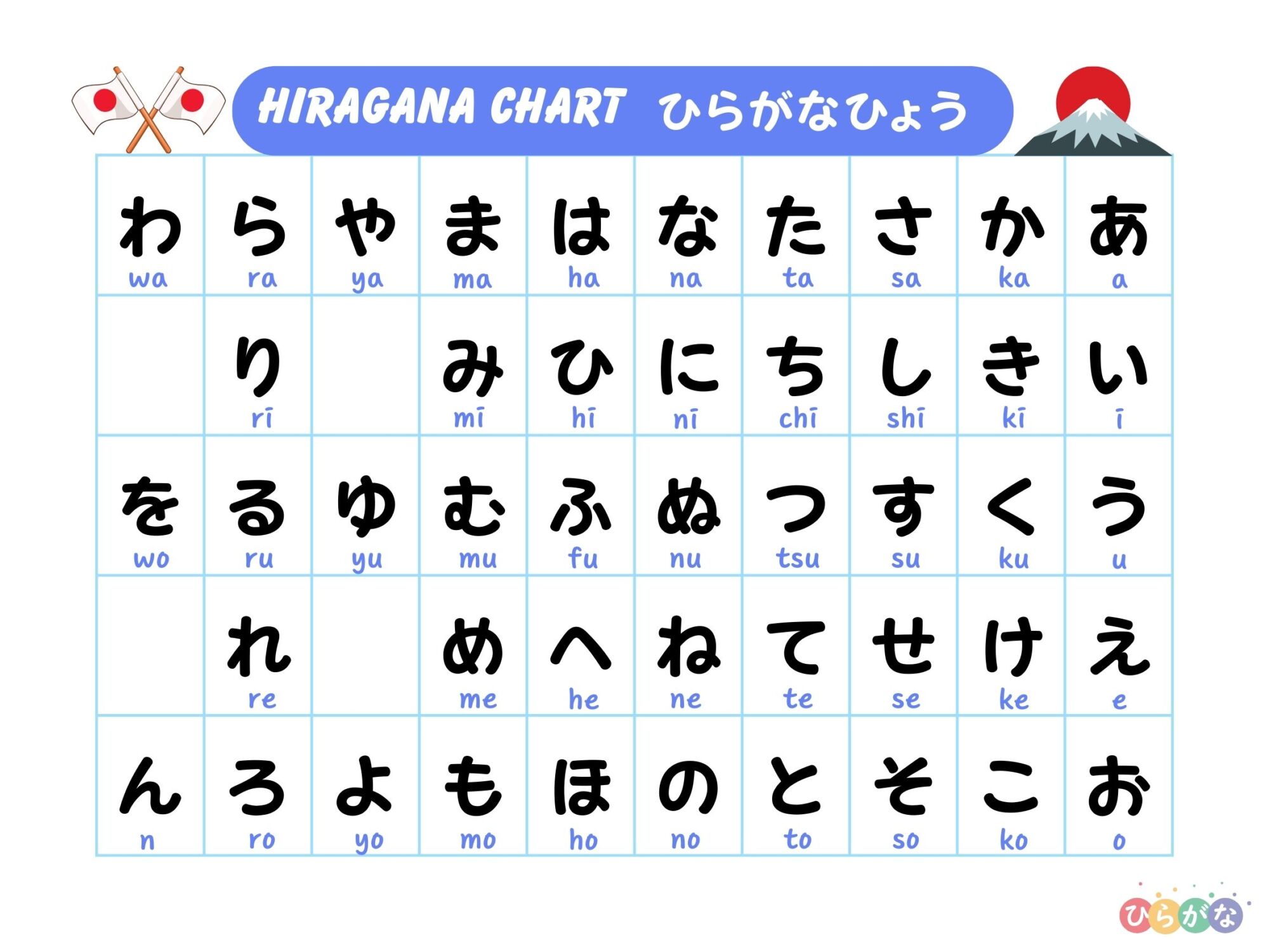 hiragana2 scaled