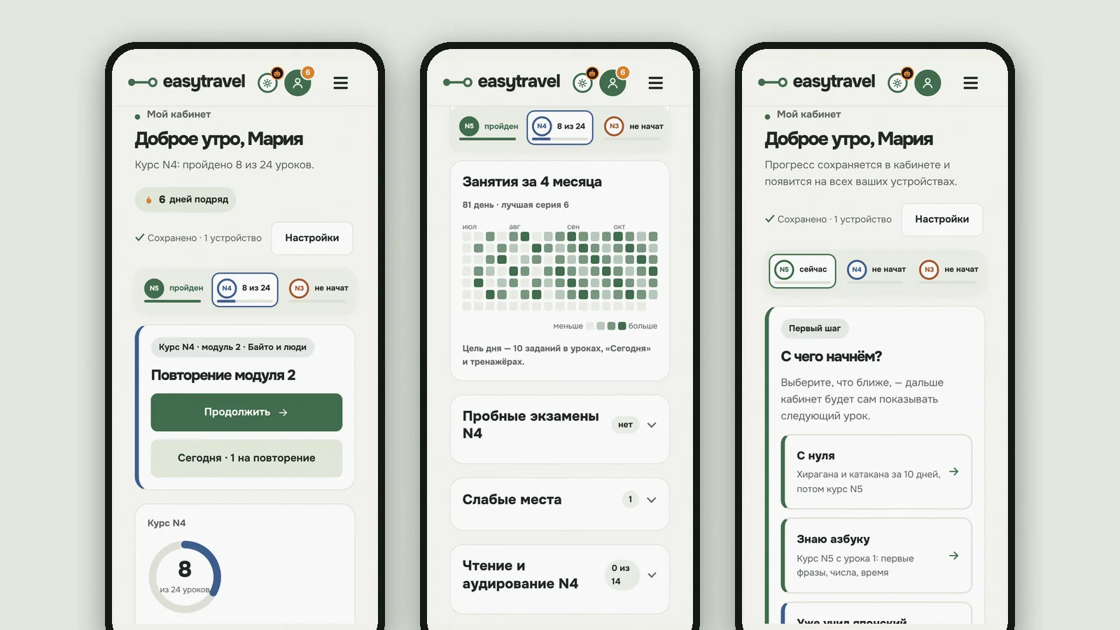 Новый «Мой кабинет» на телефоне: вкладки курсов N5, N4 и N3, кольцо прогресса, карта занятий и экран «С чего начнём?»
