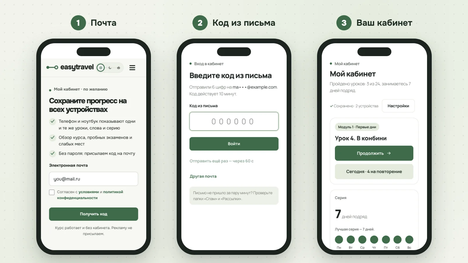 Вход в «Мой кабинет» на EasyTravel: почта, код из письма и обзор курса на телефоне