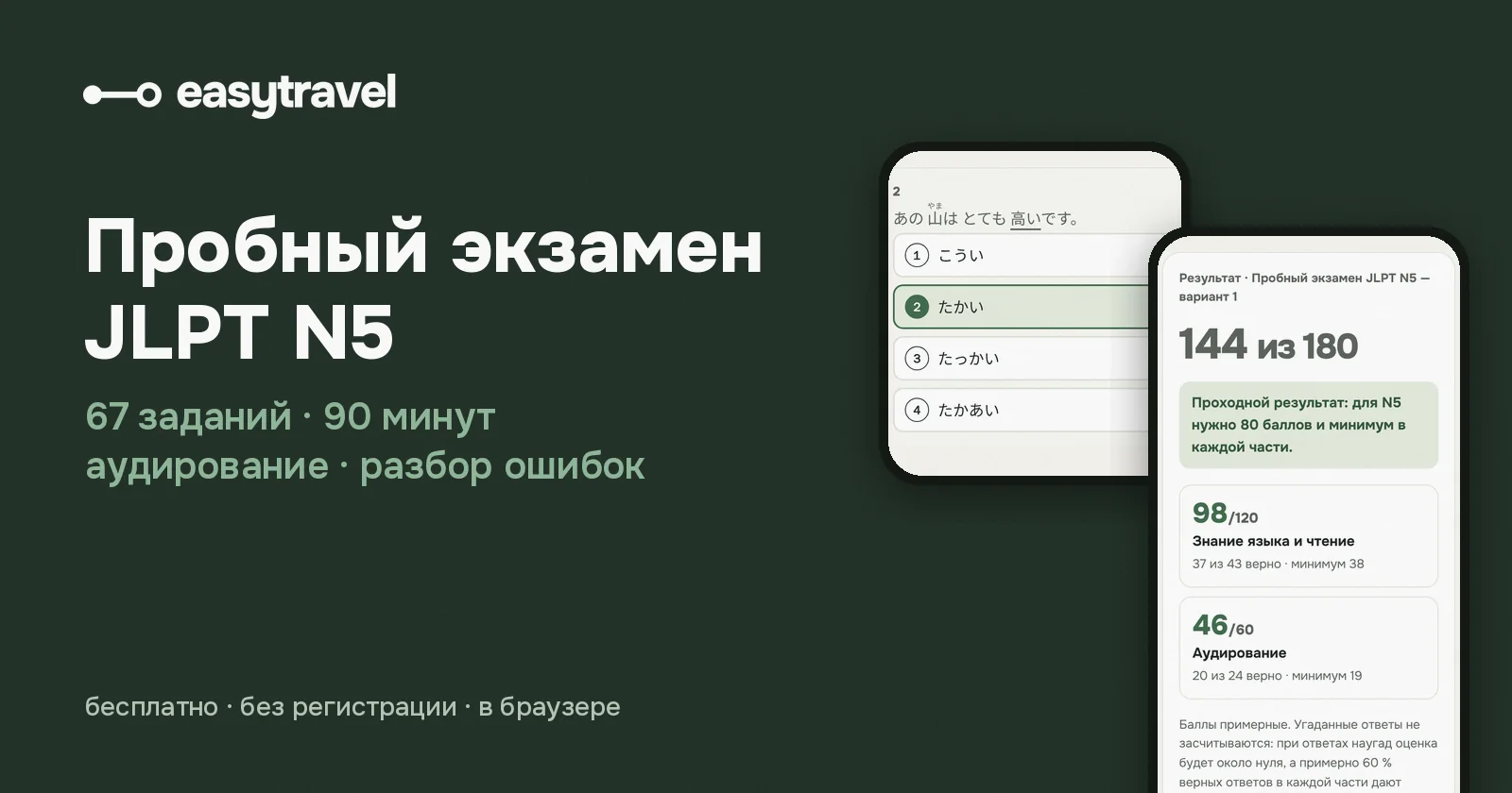 Пробный экзамен JLPT N5 на экране телефона: задание и результат — сайт EasyTravel